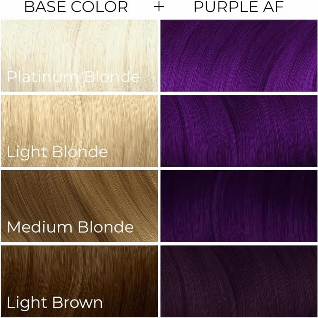 Arctic Fox Purple AF Nuancier